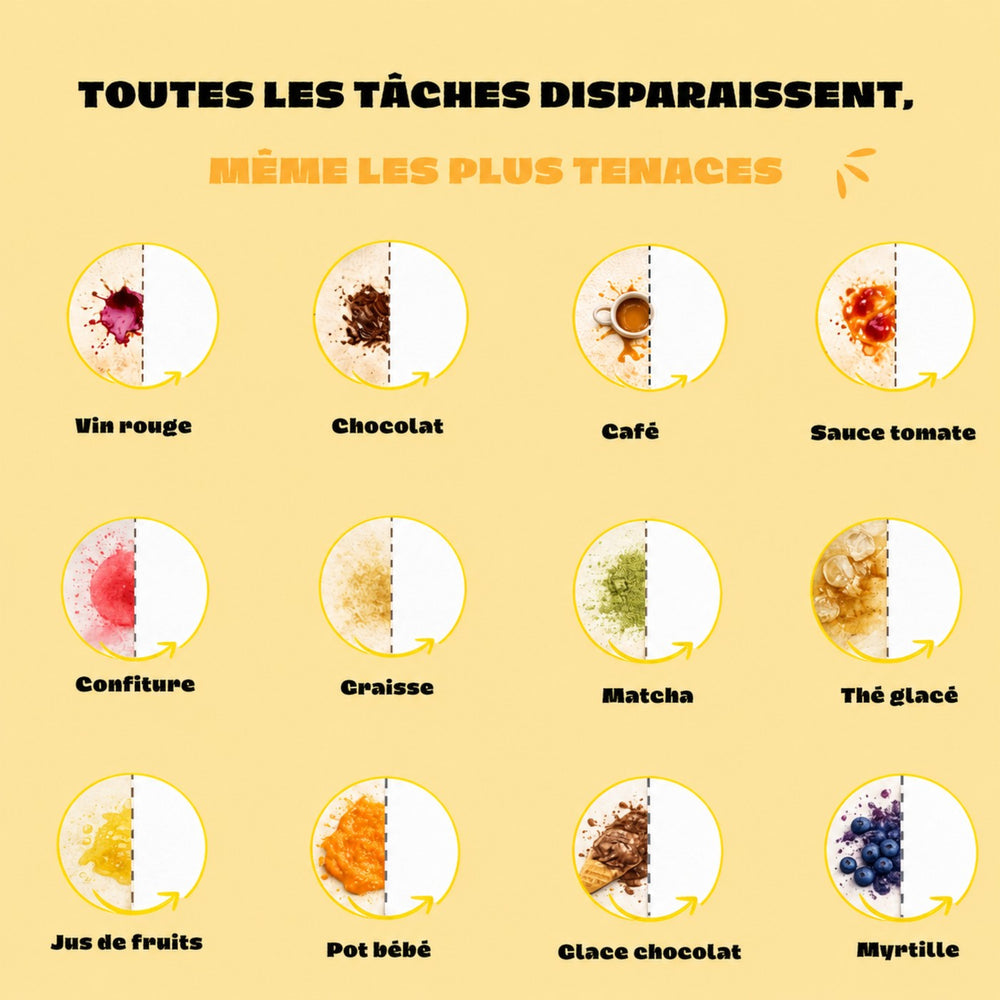 Toutes les taches